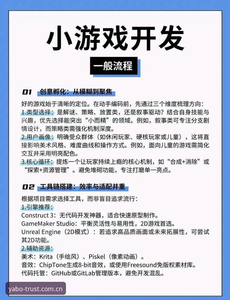 亚博游戏推荐 亚博游戏推荐操作教程:从入门到精通的完整指南