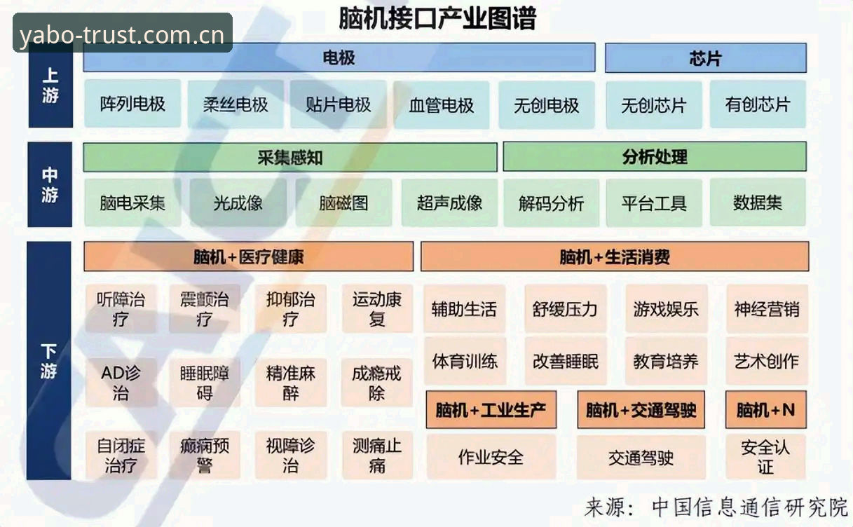 亚博最新版本全面解析——从用户体验到安全机制的深度分析