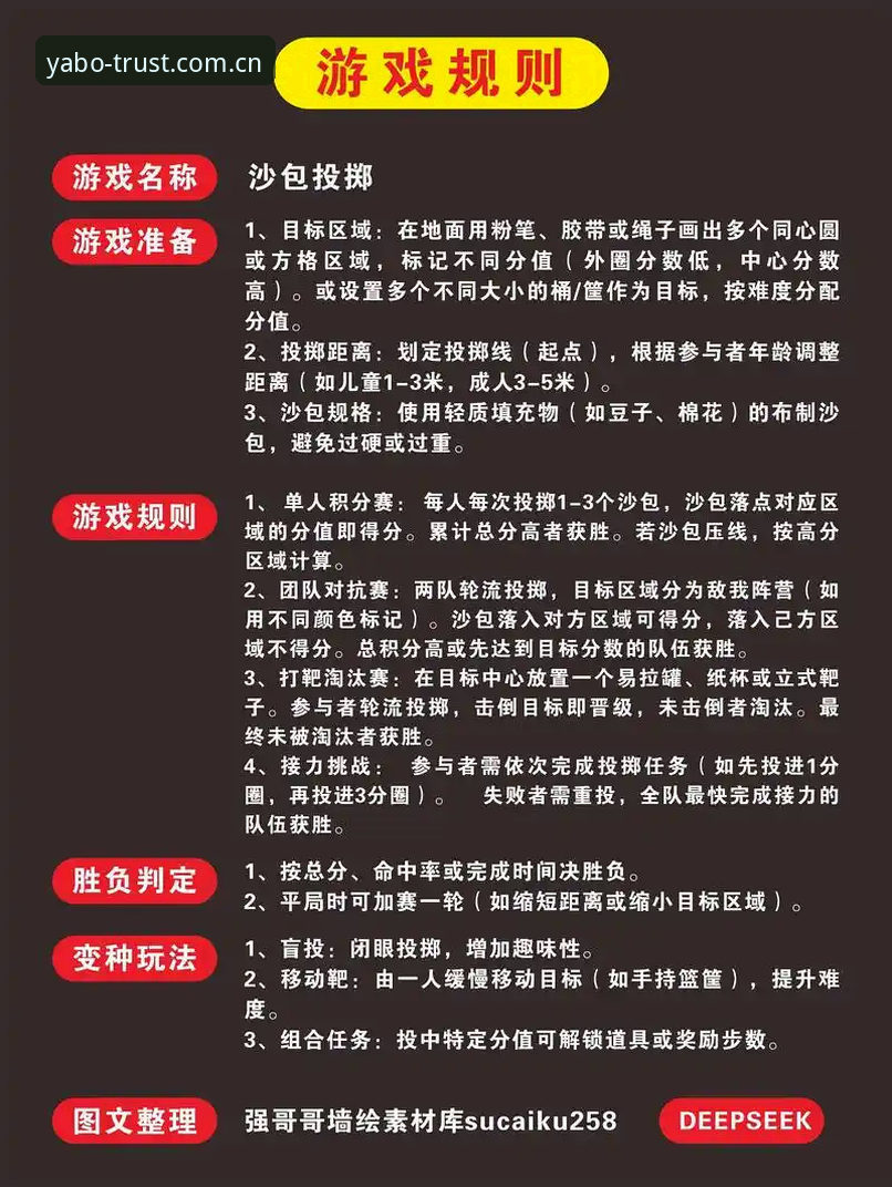 亚博安全娱乐必备 亚博体育官网新手指南:安全娱乐必备的完整攻略